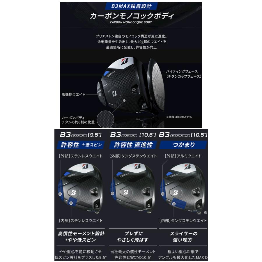 ブリヂストンゴルフ　B3　MAX　D　ドライバー　ツアーAD　VF/CQ/UB/aG33シリーズ　カスタムモデル　24年モデル　ハドラスコーティング_2