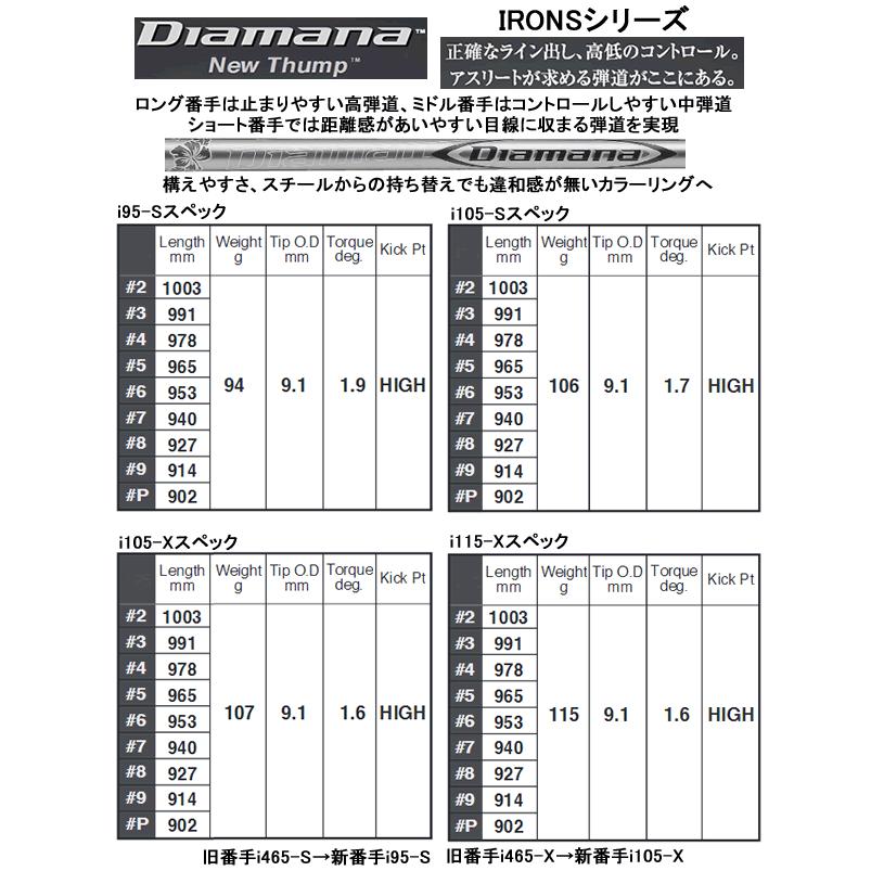 TOUR B ブリヂストンゴルフ 242CB+/241CB コンボアイアン 6本(5 TOUR B ブリヂストンゴルフ 242CB+/241CB コンボアイアン 6本(5