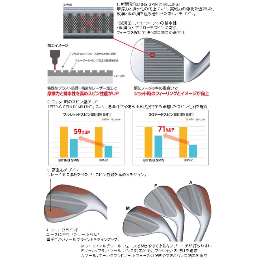 TOUR B ブリヂストンゴルフ バイティング スピン ウエッジ 3本セット