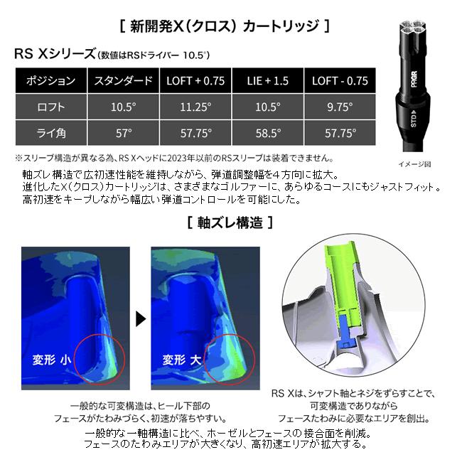 PRGR プロギア RS X ドライバー アッタス V2 KING(13)DAAS（12