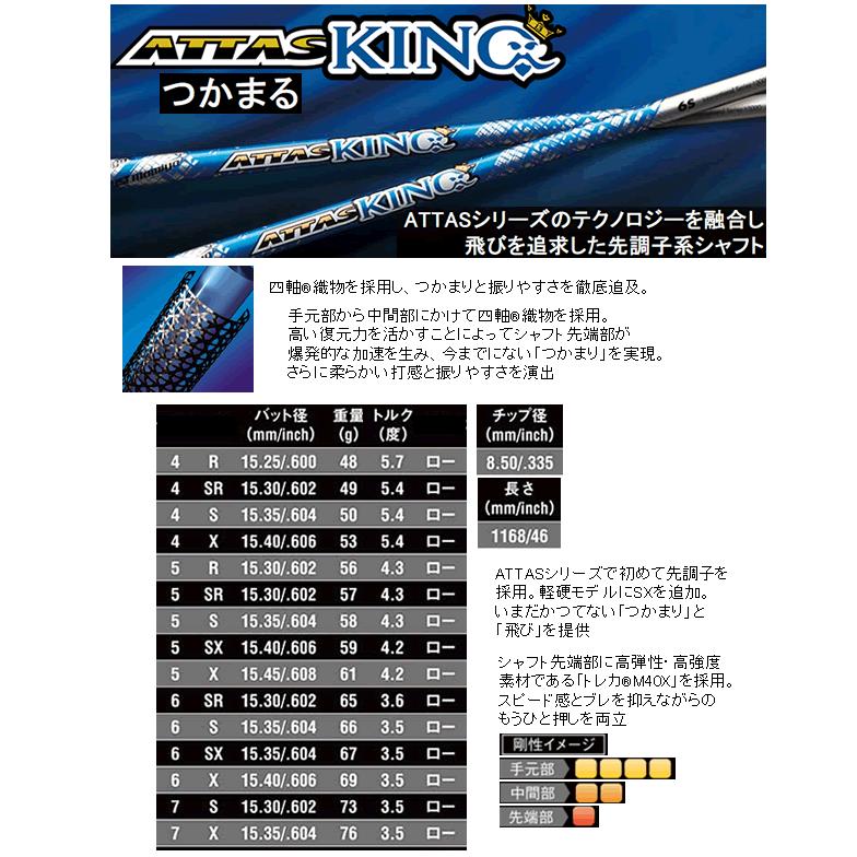 PRGR プロギア RS X ドライバー アッタス V2 KING(13)DAAS（12