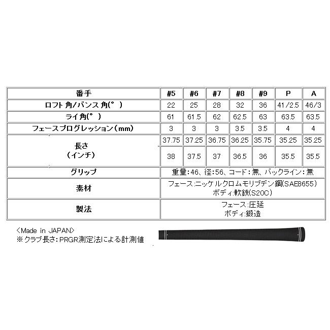プロギア　04　アイアン　5本(7番〜9番・P・A)セット　各社カーボンシャフト　カスタムモデル　日本仕様　24年　ハドラスの画像