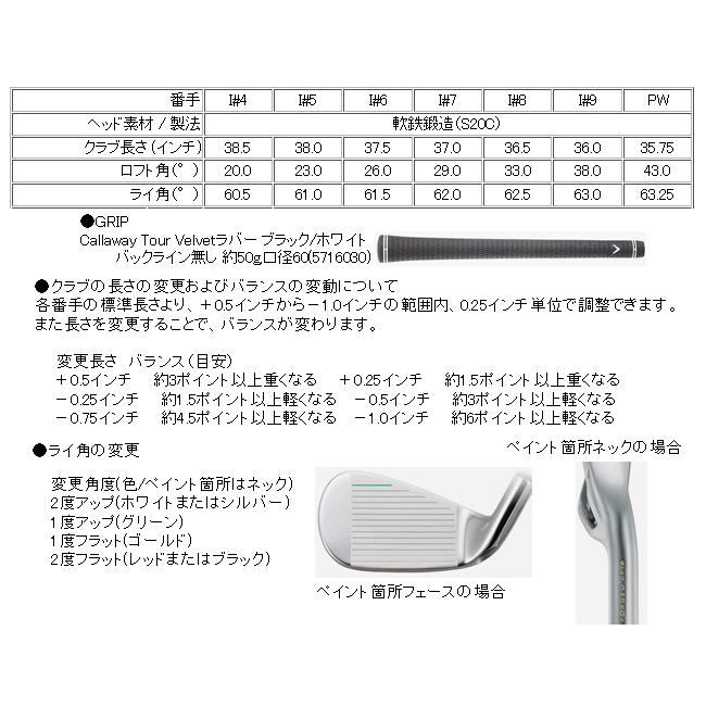 Callaway キャロウェイ Xフォージド スター 24 アイアン 単品 4 Callaway キャロウェイ Xフォージド スター 24 アイアン 単品 4