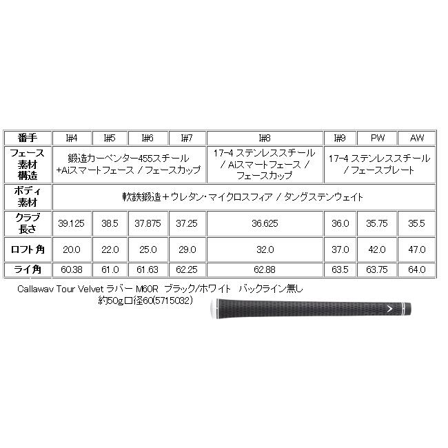 Ai SMOKE キャロウェイ APEX Ai300 アイアン 6本(5番〜P)セット Ai SMOKE キャロウェイ APEX Ai300 アイアン 6本(5番〜P)セット