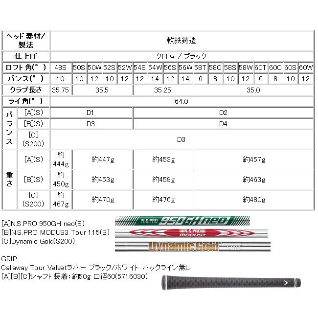 キャロウェイ OPUS(オーパス) ウエッジ NSプロ モーダス3 115スチール クロム仕上げ 24年モデル 日本仕様 ハドラスの画像
