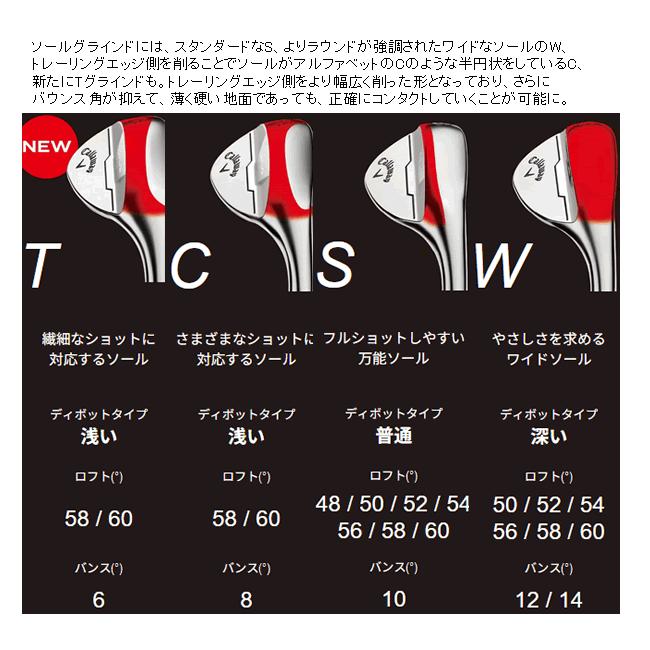 Callaway レフティ キャロウェイ OPUS(オーパス) ウエッジ Callaway レフティ キャロウェイ OPUS(オーパス) ウエッジ