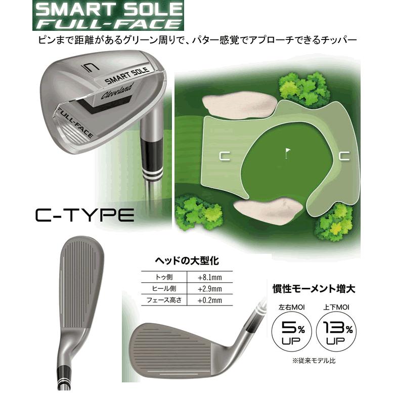 Cleveland Golf（クリーブランドゴルフ） クリーブランド スマート