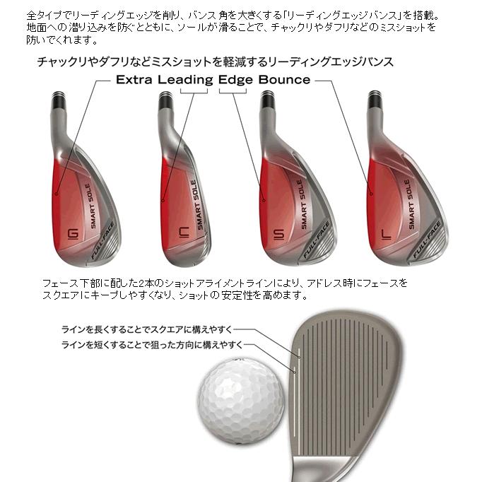 クリーブランド スマートソール フルフェース タイプC ウエッジ KBS Hi 