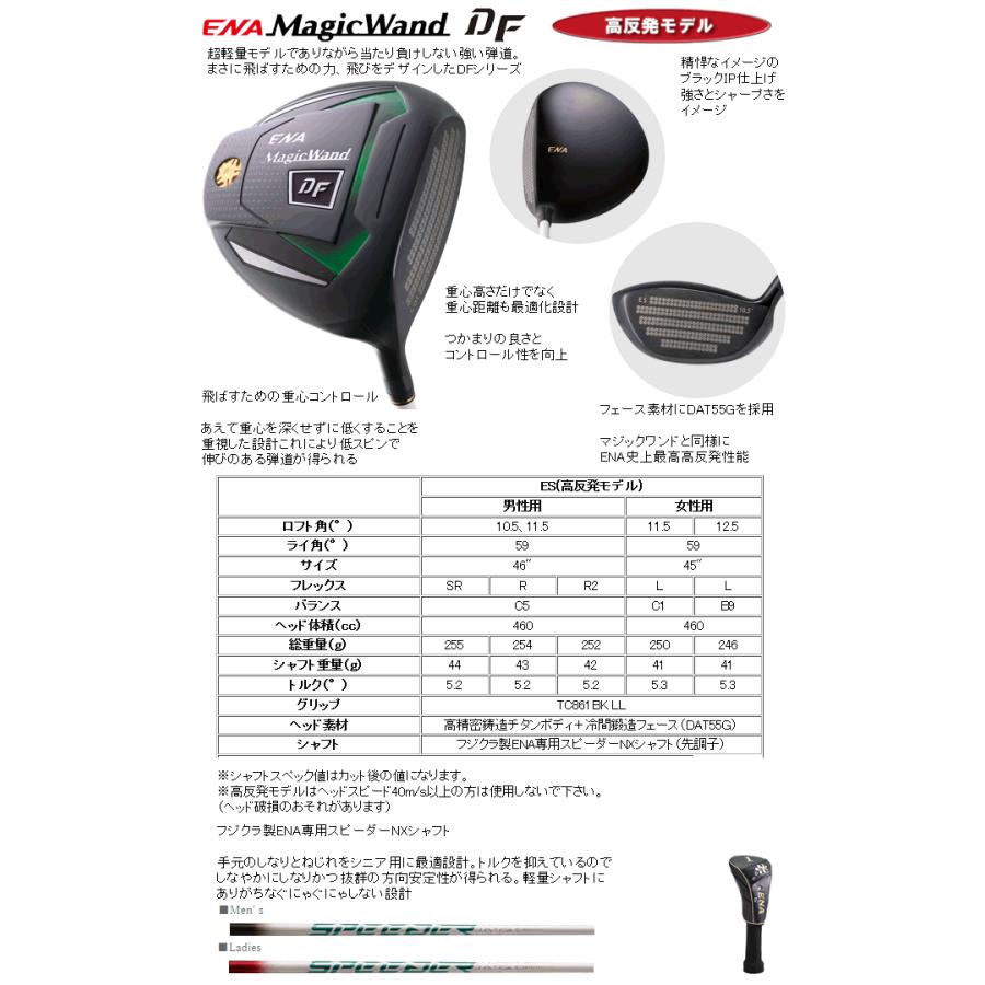 エナ　マジックワンド　DF　ES　ドライバー　フジクラ製ENA専用スピーダーNXシャフト  SFデザイン　高反発(Hi-COR)モデル　ハドラスコーティング_1