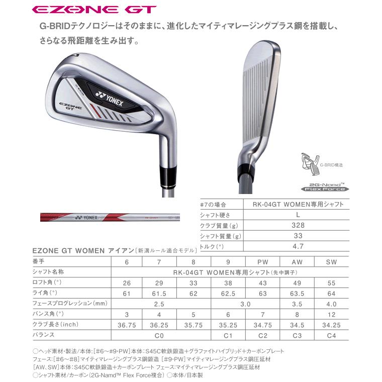 YONEX ヨネックス イーゾーン GT レディス アイアン 4本(7番〜P