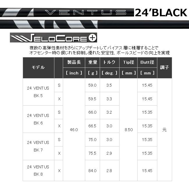 フジクラ VENTUS BLACK ヴェンタス ブラック24 シャフト(価格44000円)+
