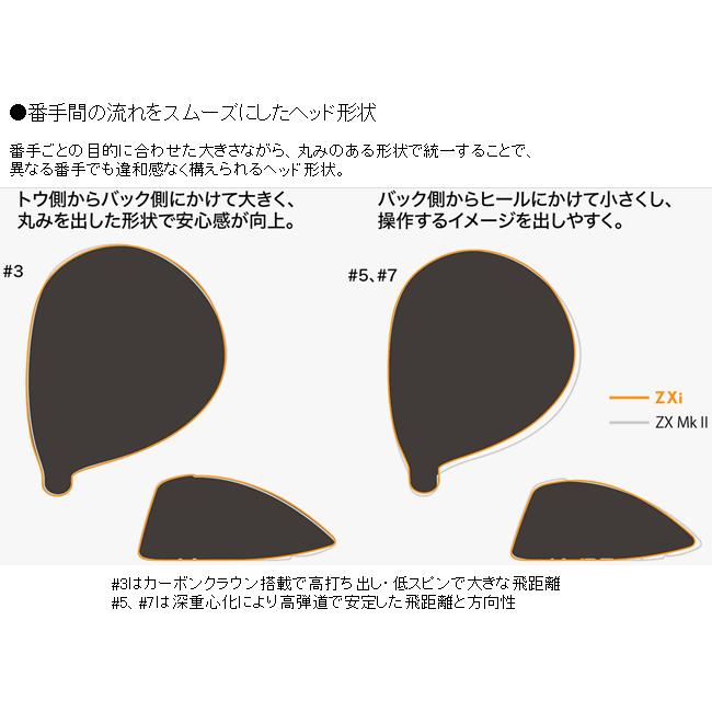 別売り可能 SRIXON レフティ スリクソン ZXi フェアウェイウッド ベンタス