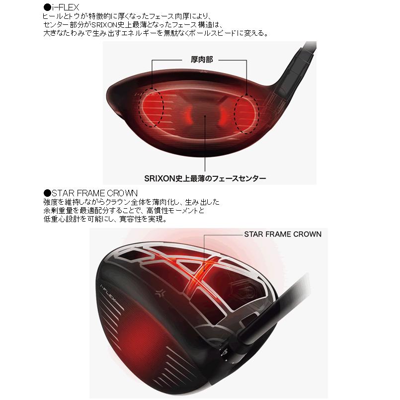 ダンロップ SRIXON スリクソン ZXi ドライバー Diamana ZXi 50