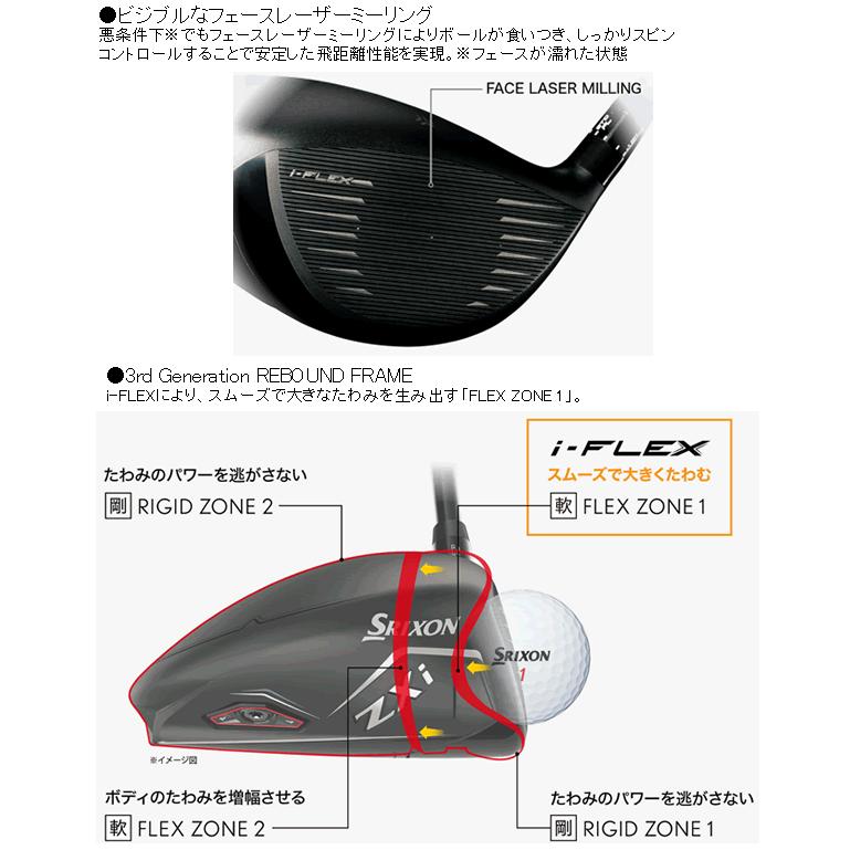 SRIXON スリクソン ZXi TR(ツアー) ドライバー VENTUS ZXi-6/5