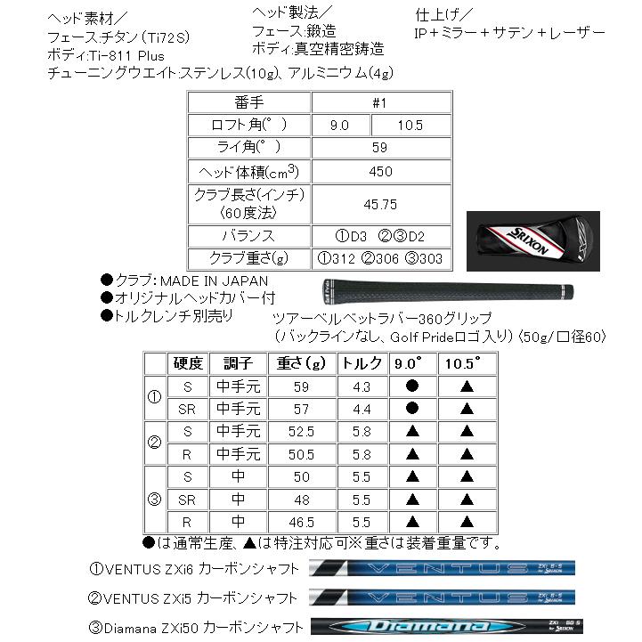 SRIXON スリクソン ZXi TR(ツアー) ドライバー VENTUS ZXi-6/5