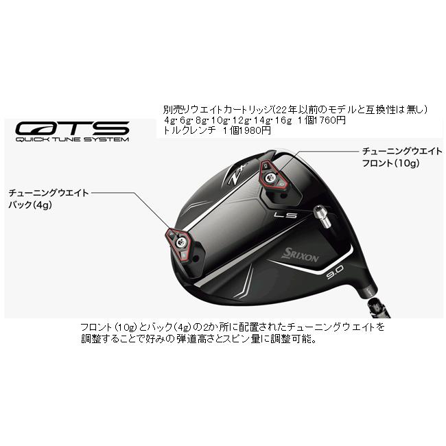 SRIXON 即 スリクソン ZXi LS(ロースピン) ドライバー 9度/10.5