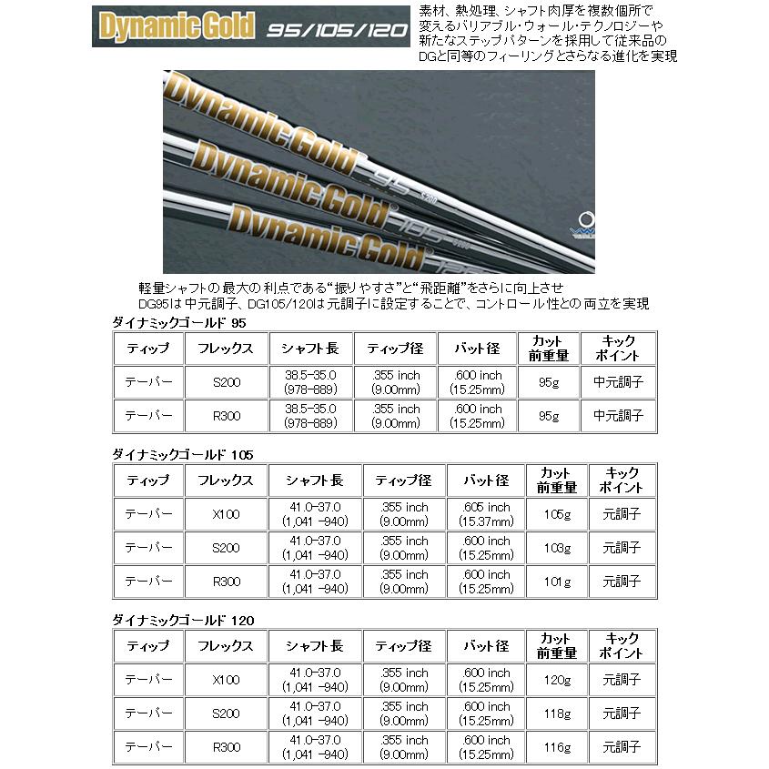 SRIXON スリクソン ZXi-5/ZXi-7 コンボアイアン 6本(5番〜P 他 SRIXON スリクソン ZXi-5/ZXi-7 コンボアイアン 6本(5番〜P 他