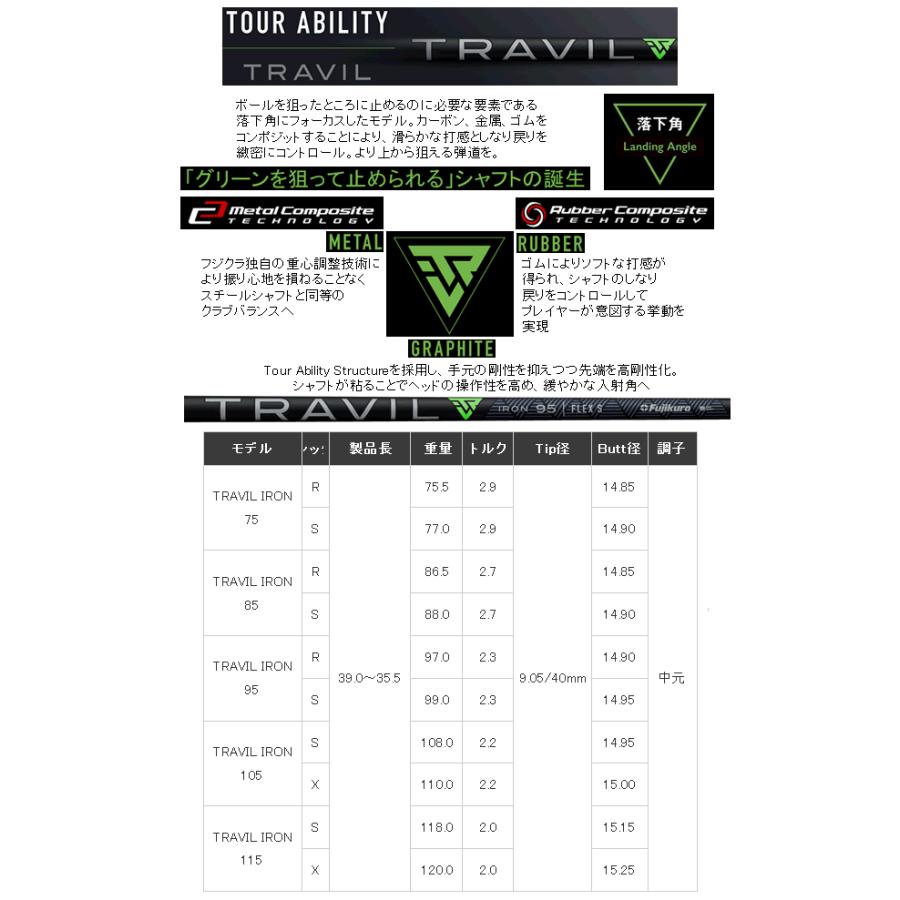 SRIXON レフティ スリクソン ZXi-5 アイアン 4本(5番〜8番 or 6番〜9番