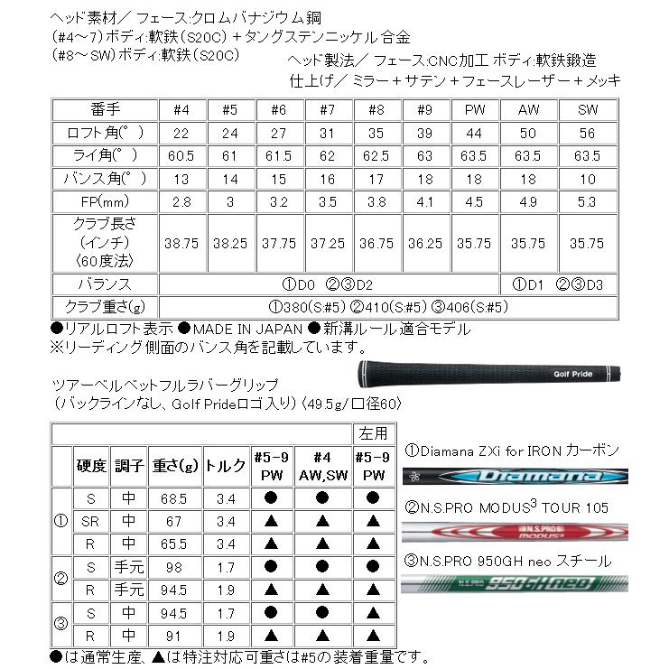SRIXON スリクソン ZXi-5 アイアン 6本(5番〜P)セット Diamana ZXi for