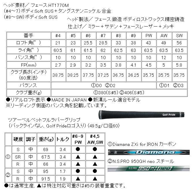 スリクソン ZXi-4 アイアン 6本(5番〜P or 6番〜A or 7番〜S 他構成