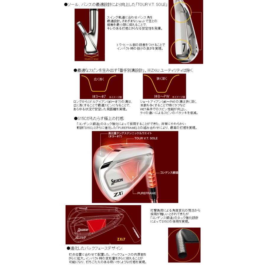 SRIXON スリクソン ZXi-7 アイアン 単品 AW SW NSプロ モーダス3 120