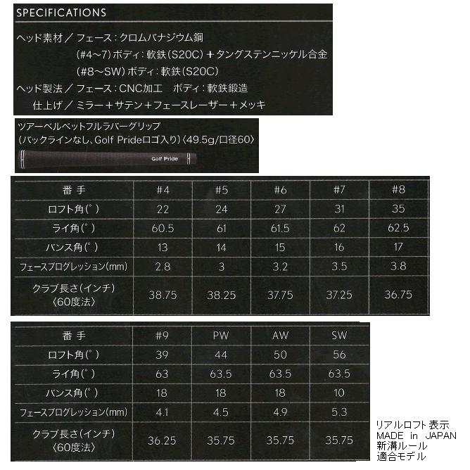 先行予約 スリクソン ZXi 5/Zフォージド2 コンボアイアン 5本(5