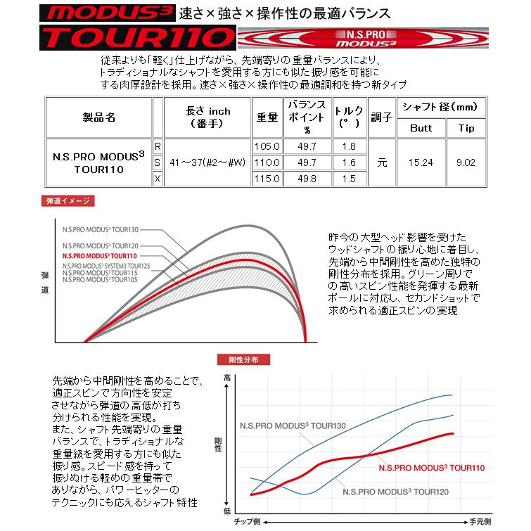 SRIXON スリクソン ZXi-4/ZXi-5/ZXi-7 コンボアイアン 7本(4番〜P 他