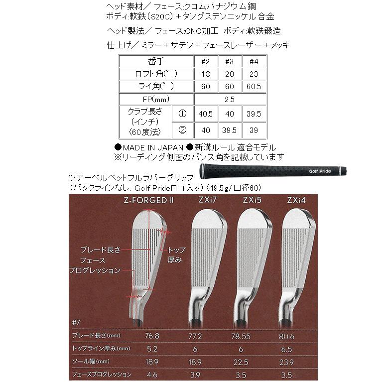 SRIXON スリクソン ZXi-Uユーティリティ(U3/U4)/ZXi-5アイアン(5番〜9