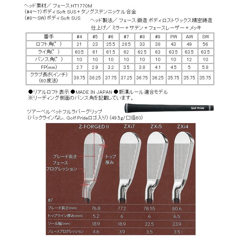 スリクソン ZXi-4/ZXi-5/ZXi-7 コンボアイアン 7本(4番〜P 他構成)セット トラヴィルシリーズ/刻印色カスタム ハドラスの画像