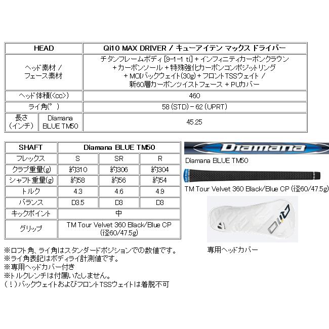 テーラーメイド　Qi10　マックス　ドライバー　ディアマナ　ブルー　TM50カーボンシャフト　日本仕様　24年モデル　ハドラスコーティング｜lockon｜03