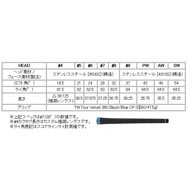 TaylorMade テーラーメイド Qi アイアン 単品販売 4番/5番/6番/7 TaylorMade テーラーメイド Qi アイアン 単品販売 4番/5番/6番/7