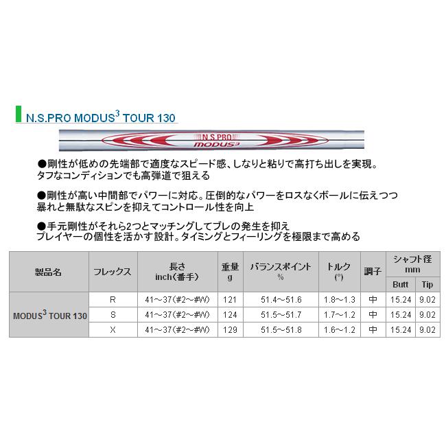 レフティ　テーラーメイド　ALL　NEW　P・7CB(24)　アイアン　5本(5番〜9番 6番〜P)セット　各社シャフトカスタム　番手ずらし　日本仕様　24年　ハドラス_17
