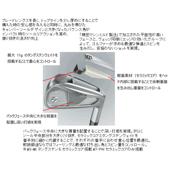レフティ テーラーメイド ALL NEW P・7CB(24) アイアン 5本(5番〜9番 or 6番〜P)セット ラウネi シリーズ カスタムモデル 番手ずらし 日本仕様 24年の画像