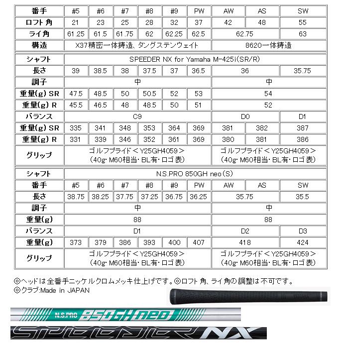ヤマハ インプレス ドライブスター タイプS アイアン 単品 5番 6番 SPEEDER NX for Yamaha M-425iカーボンシャフト 24年モデル ハドラスの画像