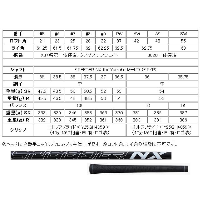 YAMAHA（ヤマハ） インプレス ドライブスター タイプD アイアン 4本(7