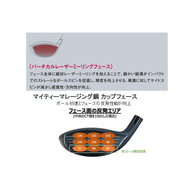 レフティ　ヨネックス　イーゾーン　GT　フェアウェイウッド　NEW　レクシス　カイザ　Hシリーズ　カスタムシリーズ　24年モデル　ハドラス