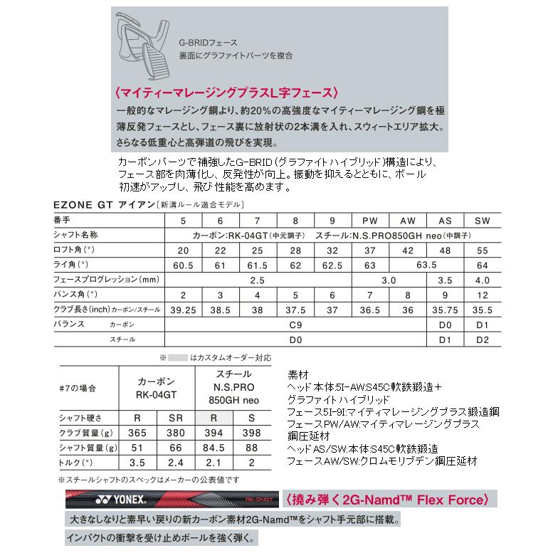 YONEX（ヨネックス） イーゾーン GT アイアン 単品 5番 6番 NS850neo