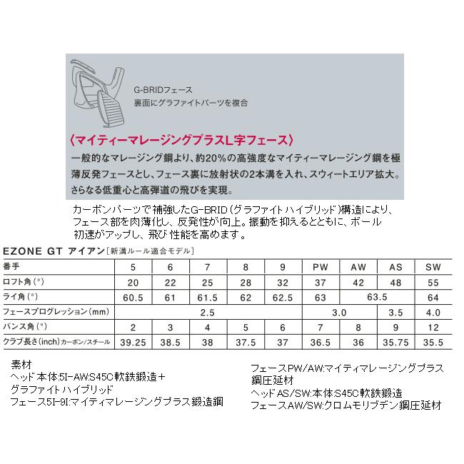 YONEX（ヨネックス） イーゾーン GT アイアン 4本(7番〜P)セット NEW
