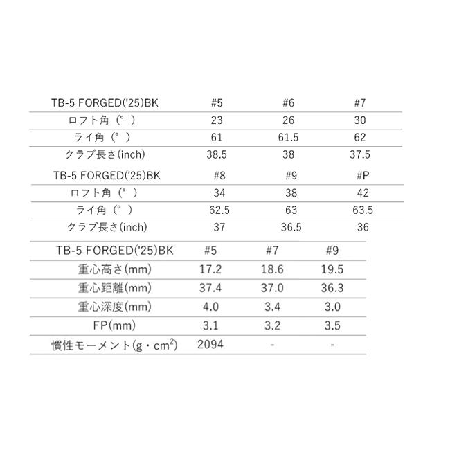 FOURTEEN（フォーティーン） TB-5('25) フォージド アイアン 4本(5番