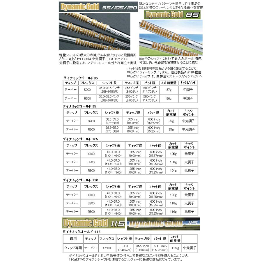 FOURTEEN（フォーティーン） レフティ TB-5 フォージド アイアン 5本(5