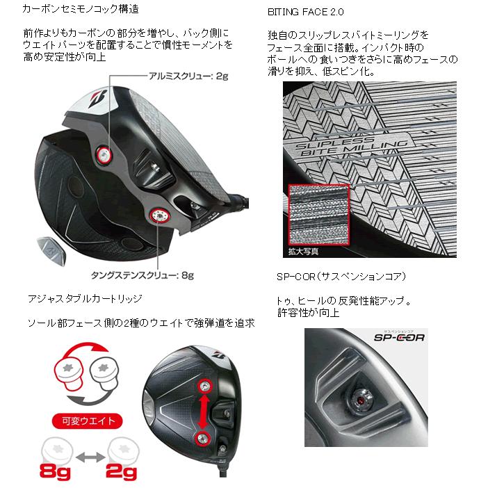 TOUR B ブリヂストンゴルフ BX1 ST ドライバー TOUR AD FI-6