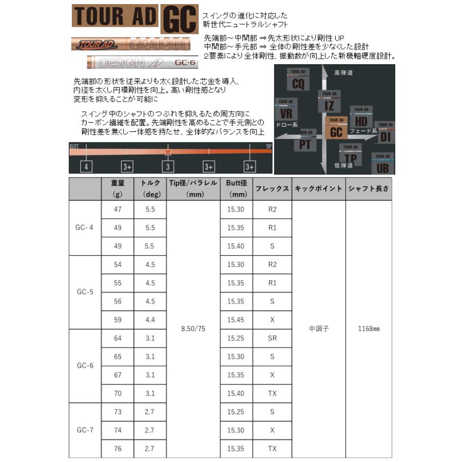 ブリヂストンゴルフ　BX1　ST　ドライバー　ツアーAD　FI/GC/VF/aG33シリーズ　カスタムモデル　25年モデル　ハドラスコーティング_4