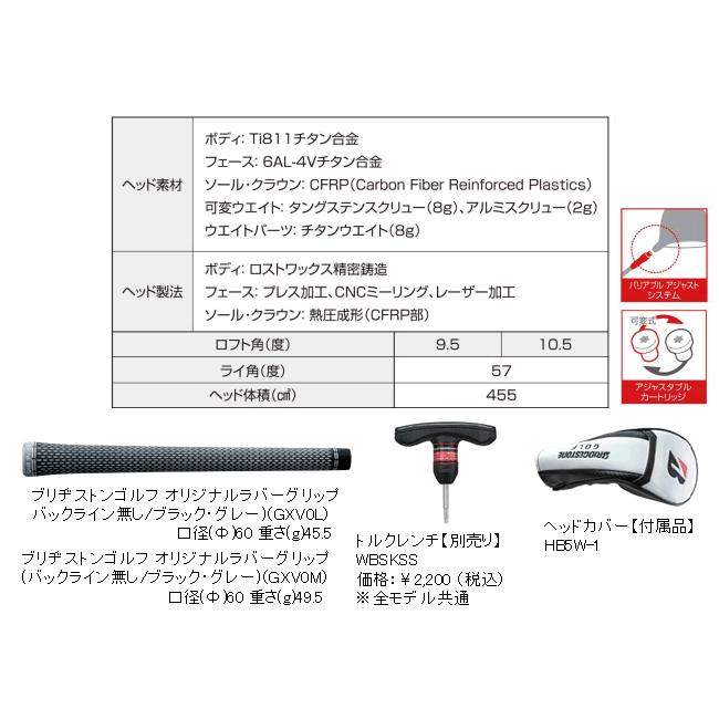 ブリヂストンゴルフ　BX1　ST　ドライバー　ディアマナ　RB/BB/WBシリーズ　カスタムモデル　25年モデル　ハドラスコーティング_3