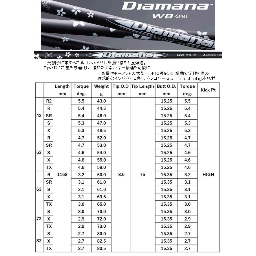 ブリヂストンゴルフ　BX1　ST　ドライバー　ディアマナ　RB/BB/WBシリーズ　カスタムモデル　25年モデル　ハドラスコーティング_6