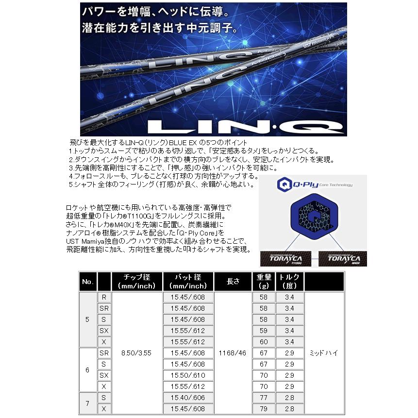 ブリヂストンゴルフ　BX1　ST　ドライバー　USTマミヤ　アッタスサンライズレッド/LINQブルーEX　シリーズ　カスタムモデル　25年モデル　ハドラス_5