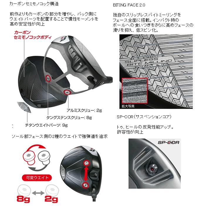 ブリヂストンゴルフ　BX2　HT　ドライバー　ディアマナ　RB/BB/WBシリーズ　カスタムモデル　25年モデル　ハドラスコーティング_2