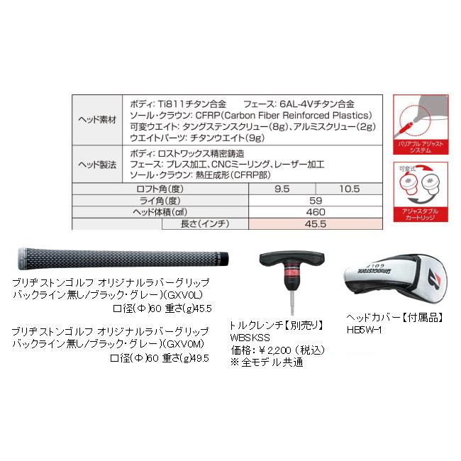 ブリヂストンゴルフ　BX2　HT　ドライバー　ディアマナ　RB/BB/WBシリーズ　カスタムモデル　25年モデル　ハドラスコーティング_3
