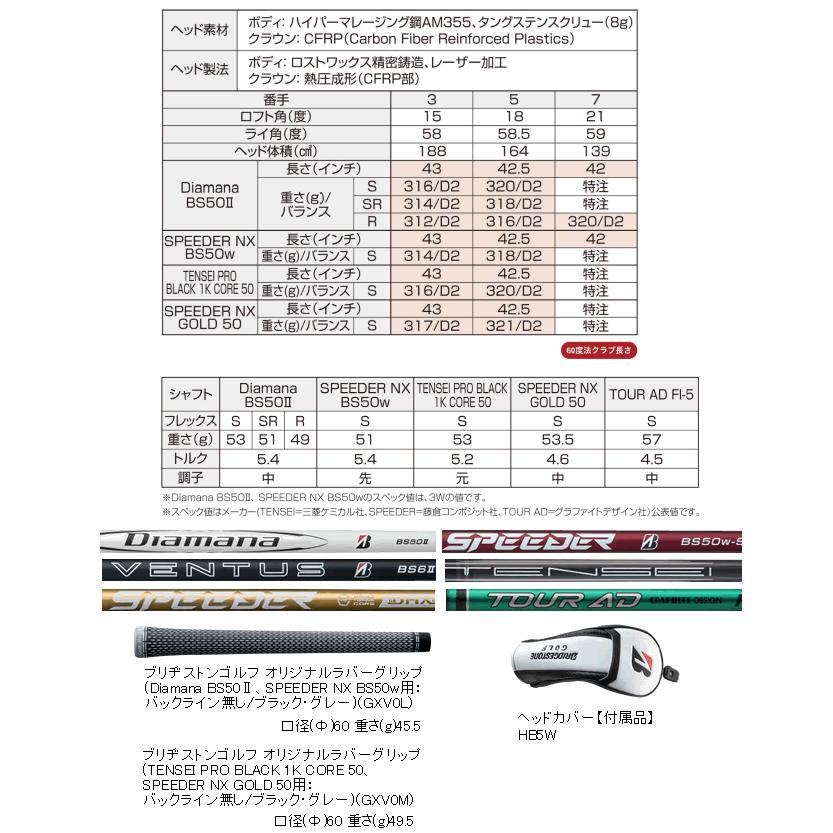 ブリヂストンゴルフ　BX2　HT　フェアウェイウッド　SPEEDER NX BS50wカーボンシャフト　25年モデル　ハドラスコーティング_3