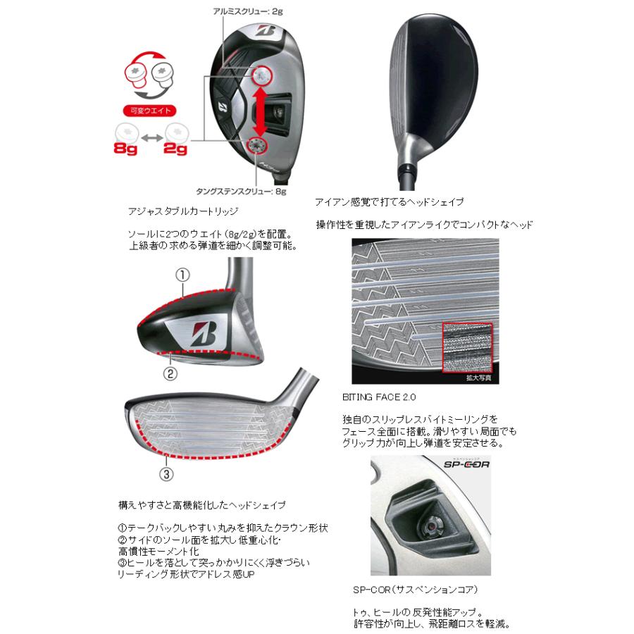 TOUR B ブリヂストンゴルフ BX1 ST HY ユーティリティ NSプロ モーダス