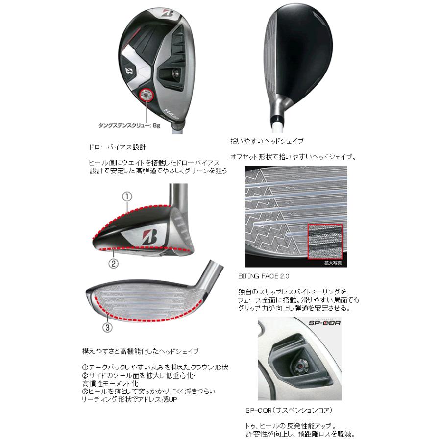 TOUR B ブリヂストンゴルフ BX2 HT HY ユーティリティ SPEEDER NX